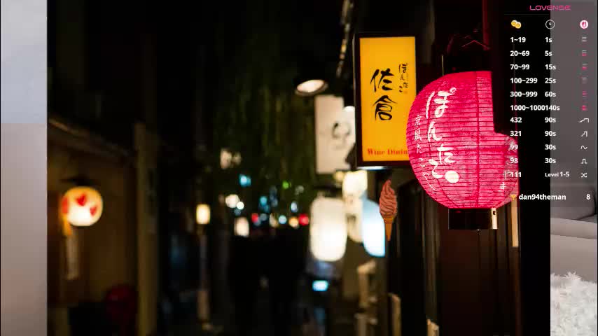 effsweet Приват Записи 2026-02-04