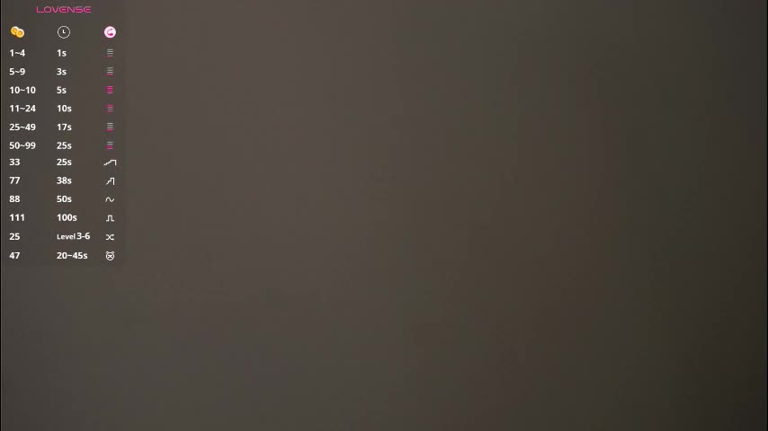 zara_shine Приват Записи 2026-02-08