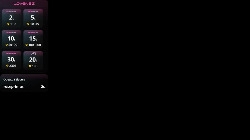 synop_sis Приват Записи 2026-02-08