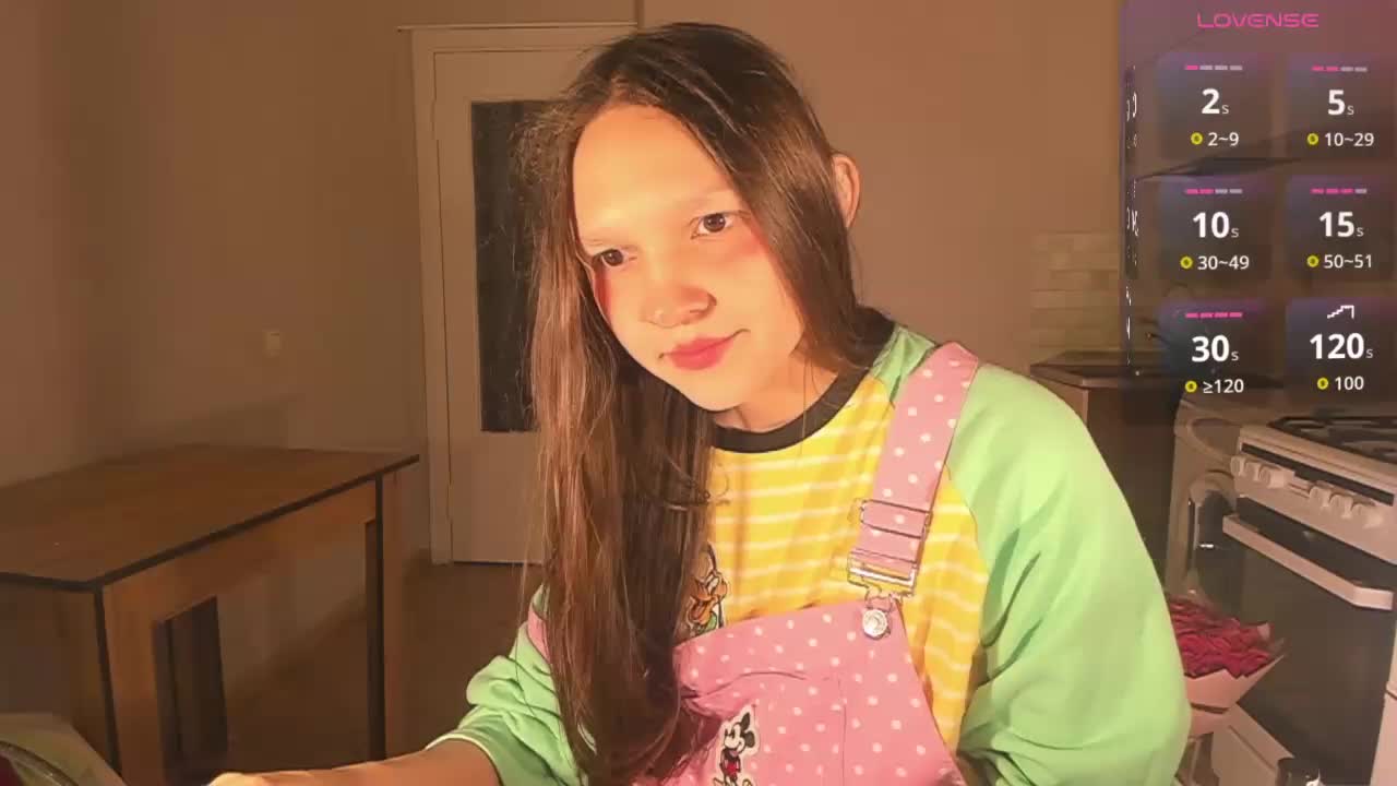 CuteLolly Приват Записи 2026-02-08