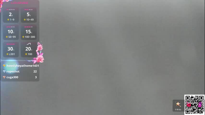 extra_wet_dry Приват Записи 2026-02-09