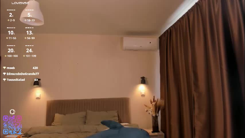 silkencrave Приват Записи 2026-02-09