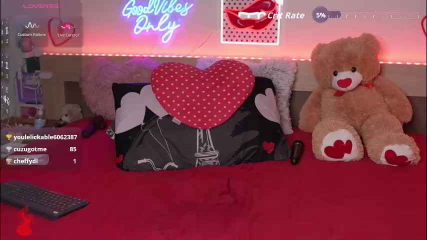 dakota_32 Приват Записи 2026-02-20