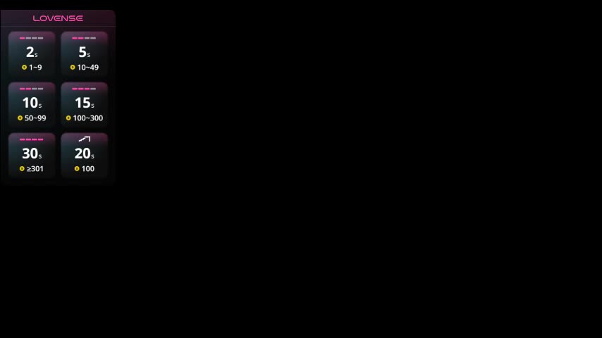 synop_sis Приват Записи 2026-02-20