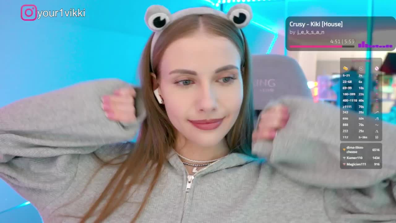 VikkiExtraCheese Приват Записи 2026-02-20