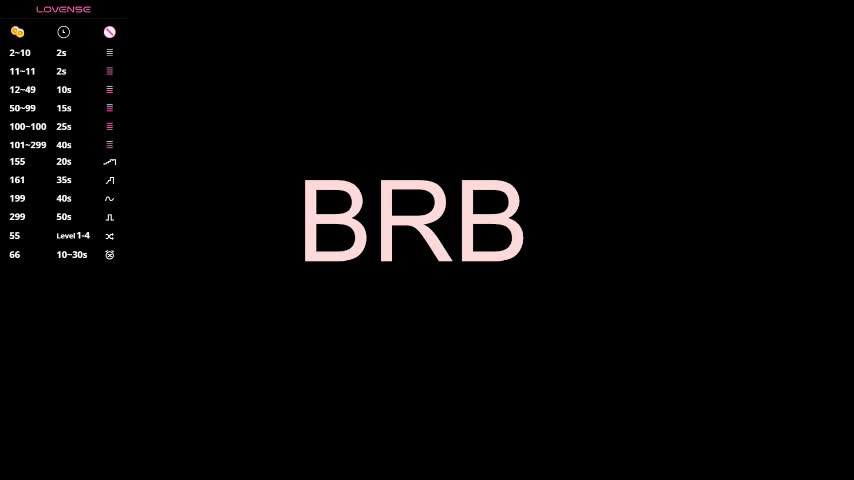 chanelmay Приват Записи 2026-02-20