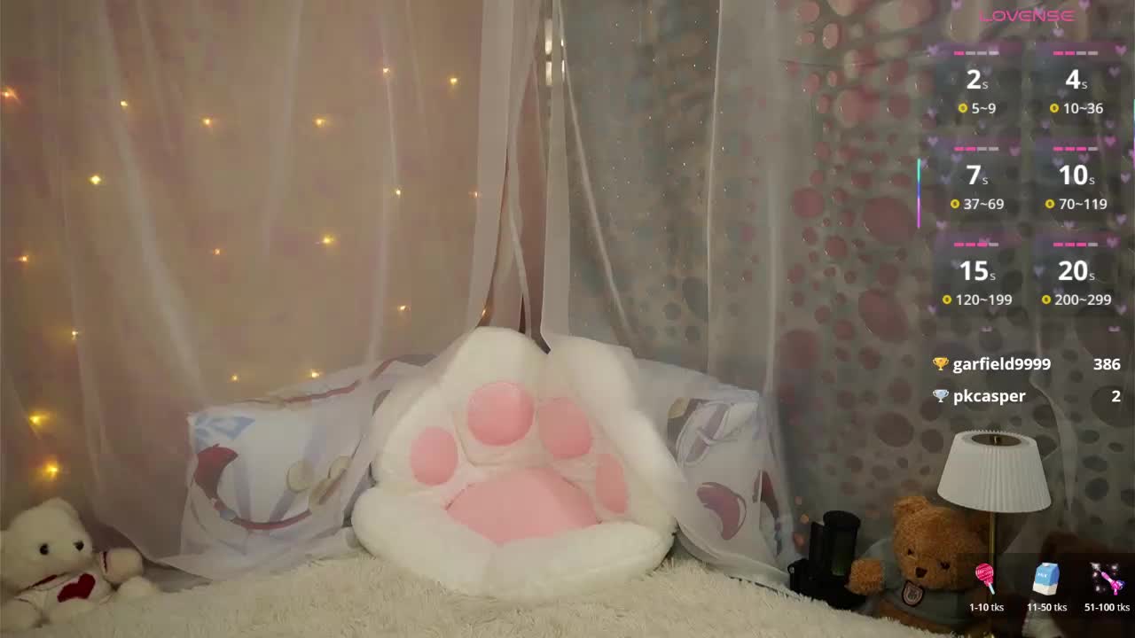 AnnaCandies Приват Записи 2026-02-21