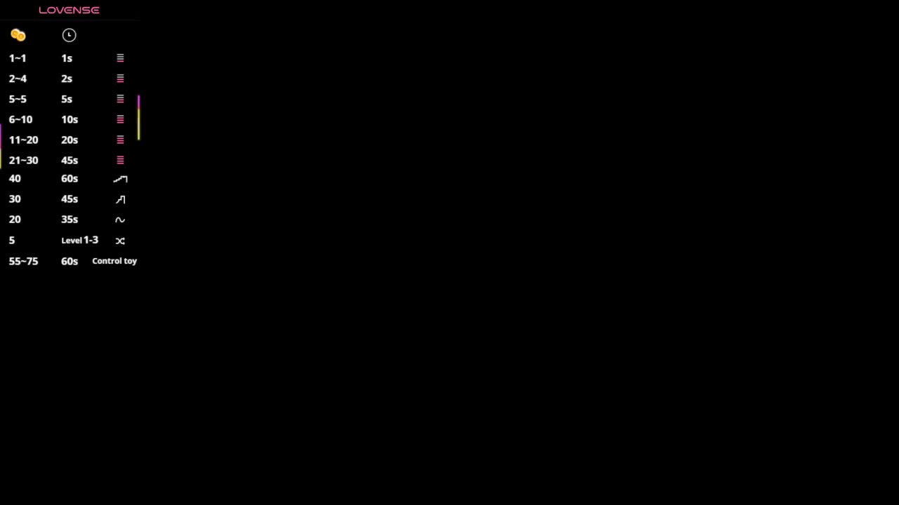 RutheLagerquist Приват Записи 2026-02-22