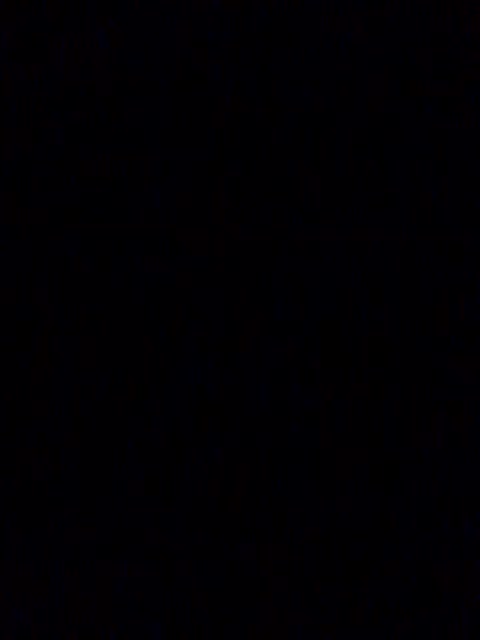 Sentara Приват Записи 2026-02-28