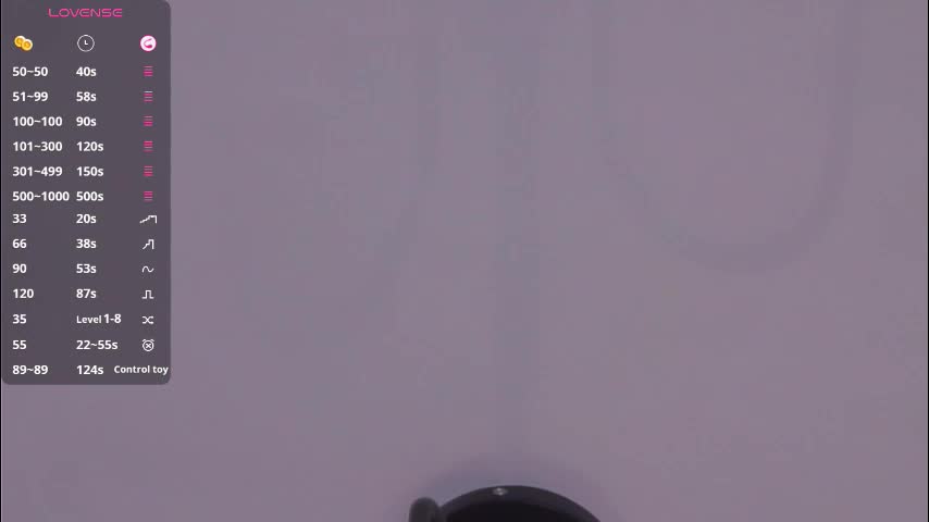 margarethowell Приват Записи 2026-03-03