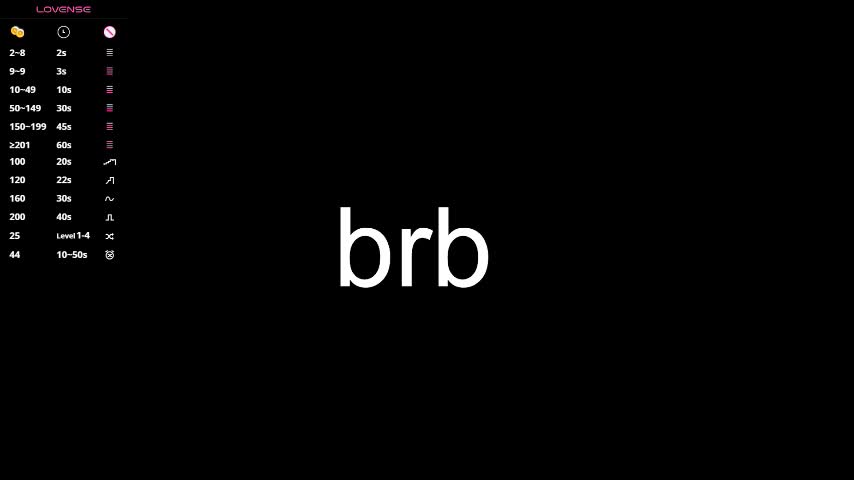 michellehaynes Приват Записи 2026-03-03