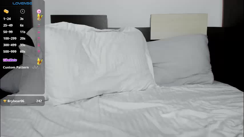 sweetylemon Приват Записи 2026-03-03