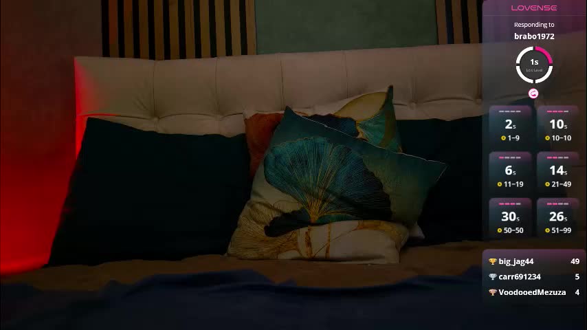 nicole_8788 Приват Записи 2026-03-03