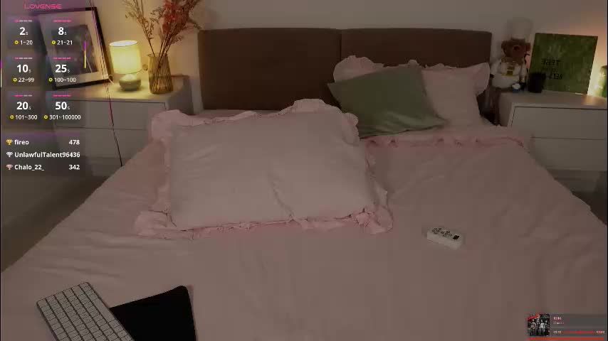 sophiebelll Приват Записи 2026-03-08