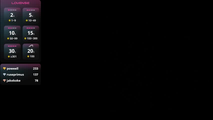 synop_sis Приват Записи 2026-03-08