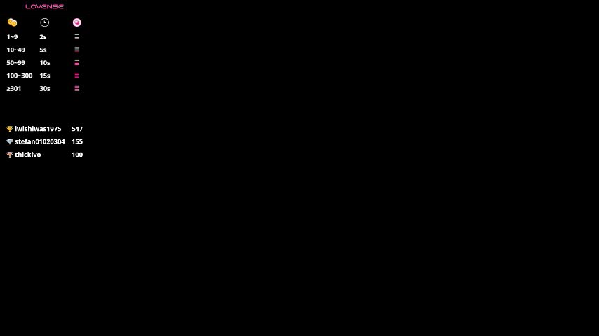 chrisstop18 Приват Записи 2026-03-10