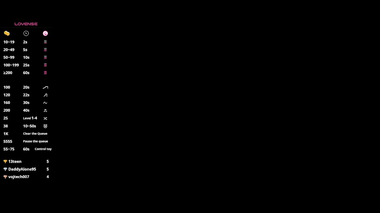 JoannGrater Приват Записи 2026-03-16