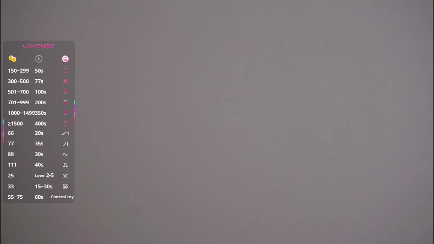 margarethowell Приват Записи 2026-03-17