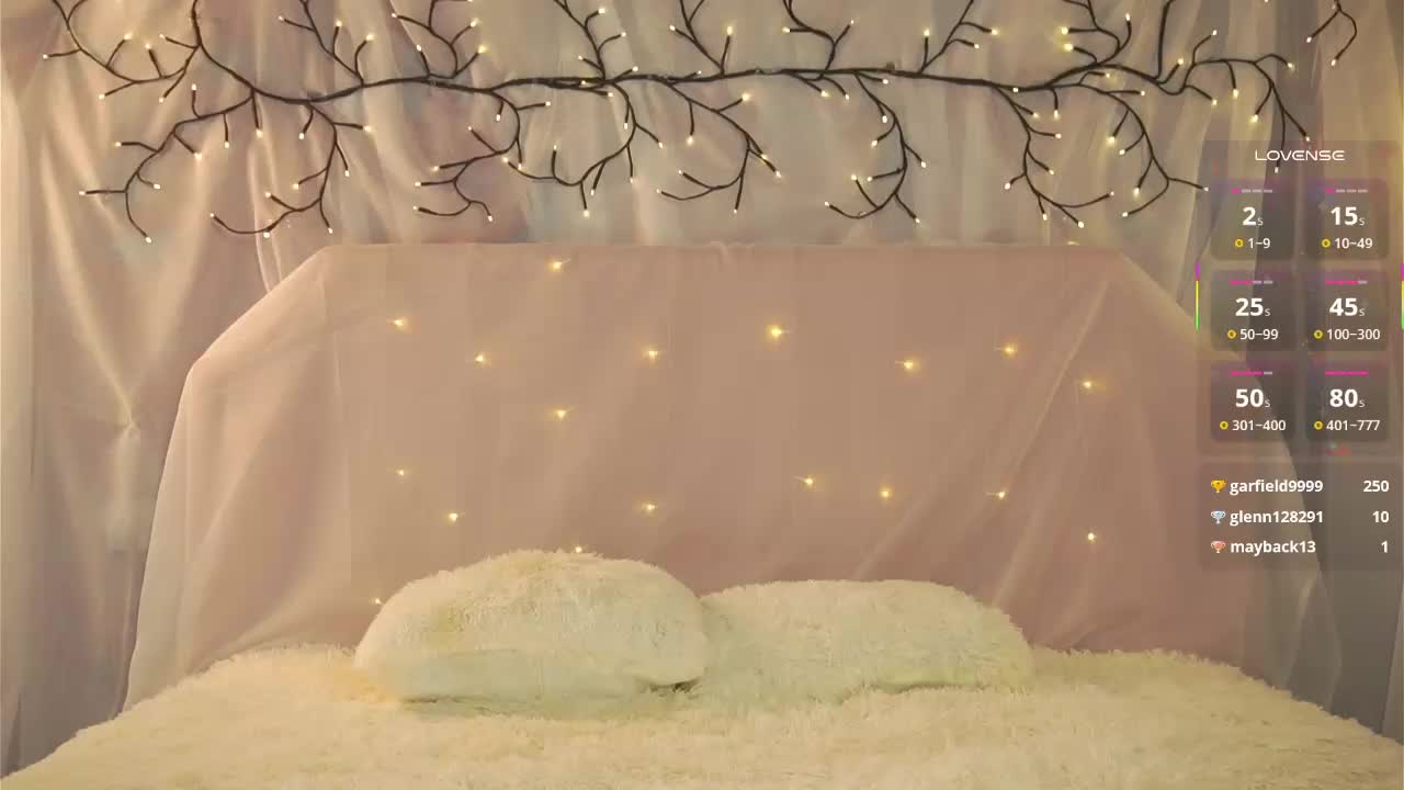 AnnaCandies Приват Записи 2026-03-19