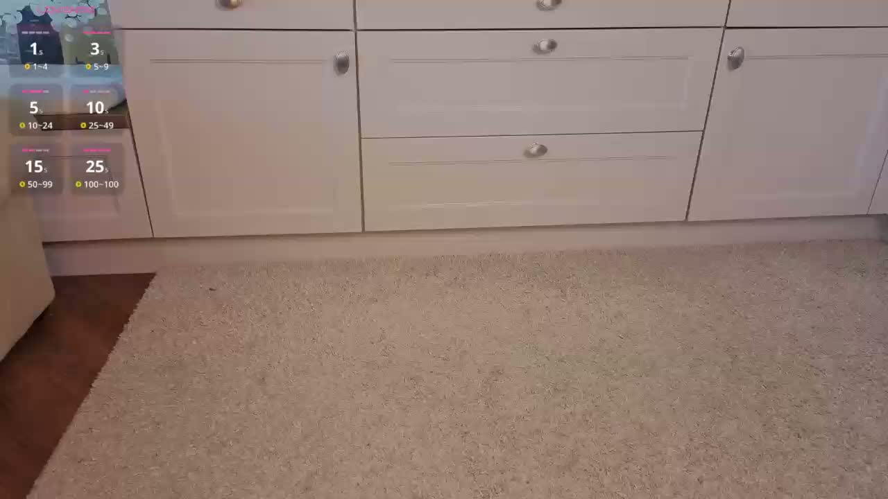 SweetyKissy Приват Записи 2026-03-20