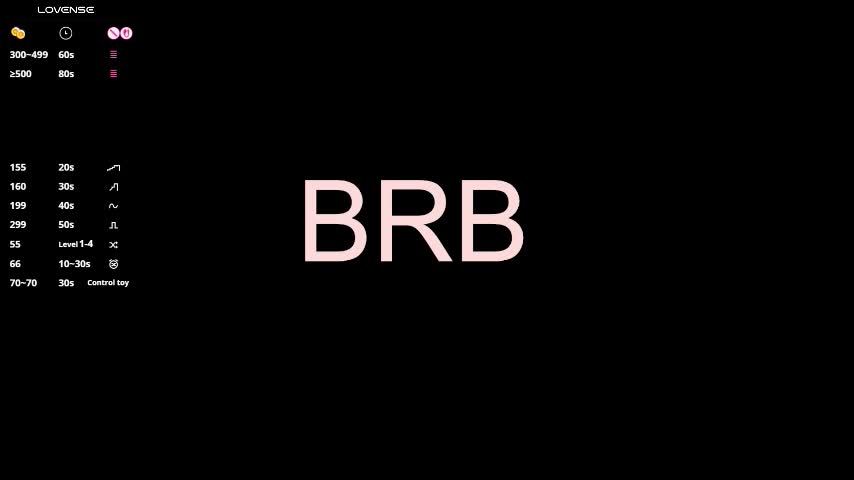 chanelmay Приват Записи 2026-03-21