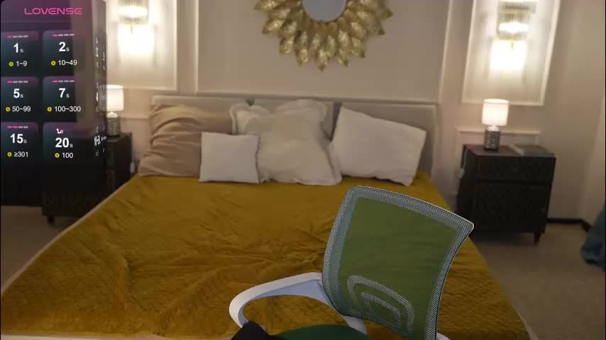 anabel054 Приват Записи 2026-03-21