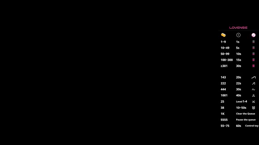 bridgetbottrell Приват Записи 2026-03-21