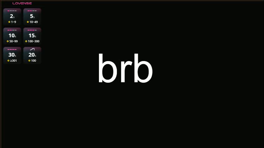 victoriathomsons Приват Записи 2026-03-21