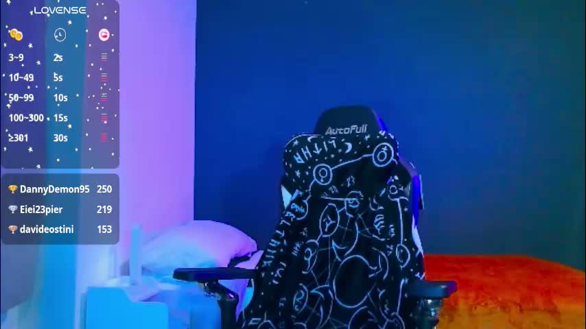 impetocandore Приват Записи 2026-03-21