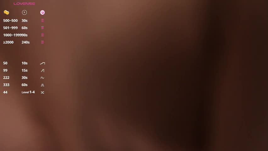 unnabella Приват Записи 2026-04-02