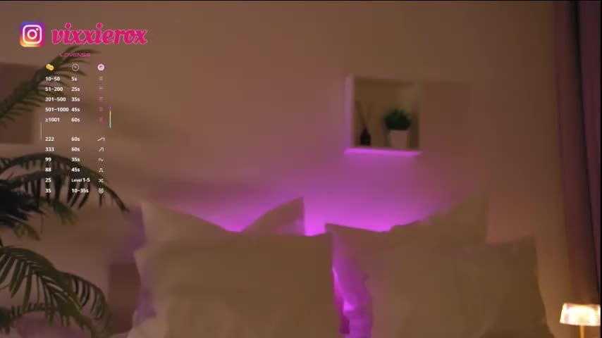 ViXXXiee Приват Записи 2026-04-03