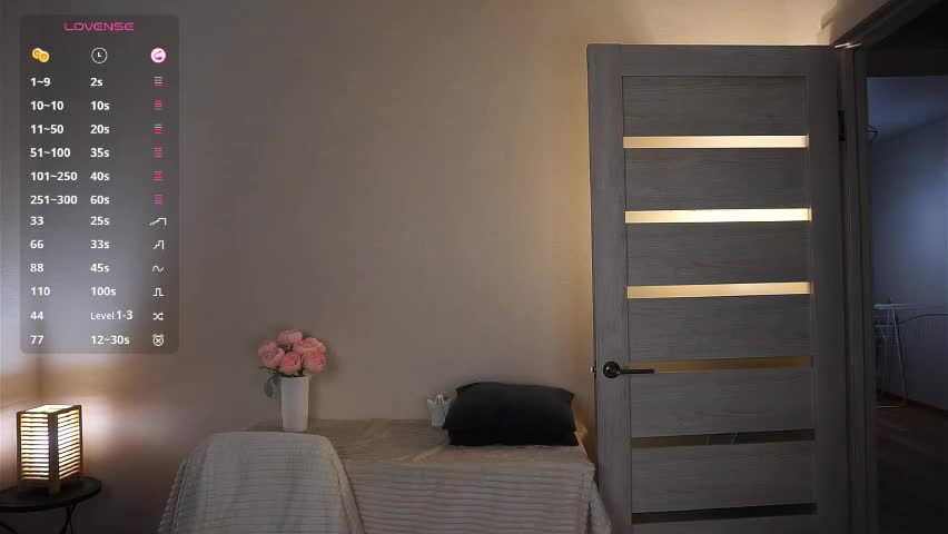 elizabethennals Приват Записи 2026-04-03