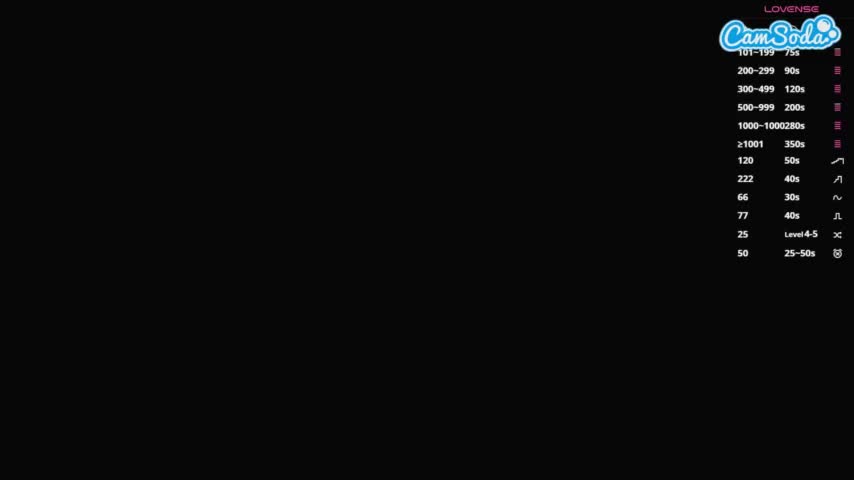 OdelinaEvett Приват Записи 2026-04-03