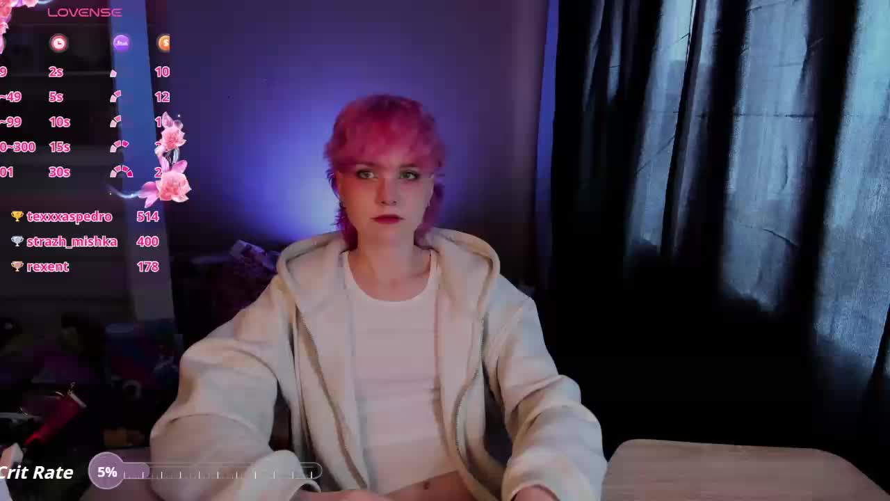 Cool-Love Приват Записи 2026-04-12