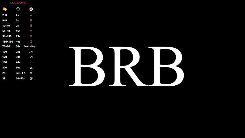 sandyshayes Приват Записи 2026-04-14