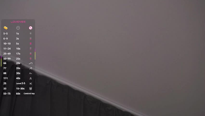 margarethowell Приват Записи 2026-04-17