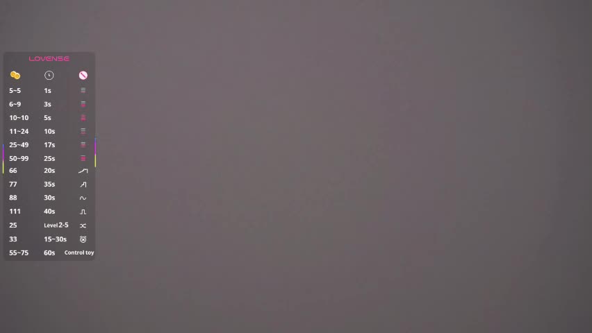 margarethowell Приват Записи 2026-04-19