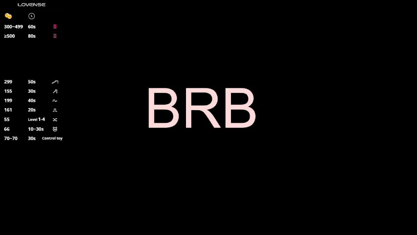 chanelmay Приват Записи 2026-04-20