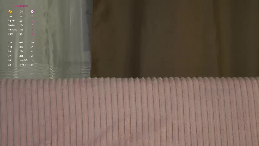 roxanelan Приват Записи 2026-04-22