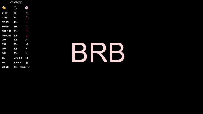 chanelmay Приват Записи 2026-04-23