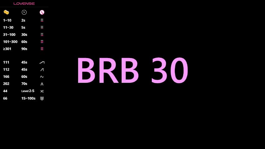 aminegulse Приват Записи 2026-05-06