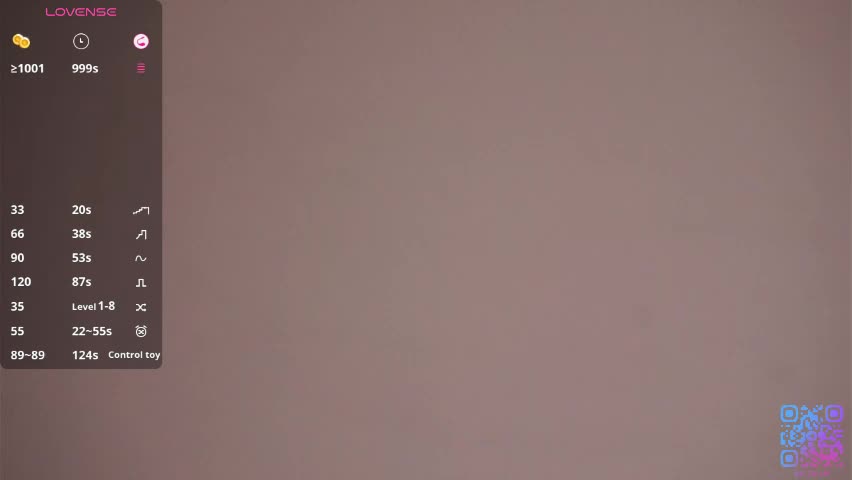 margarethowell Приват Записи 2026-05-12