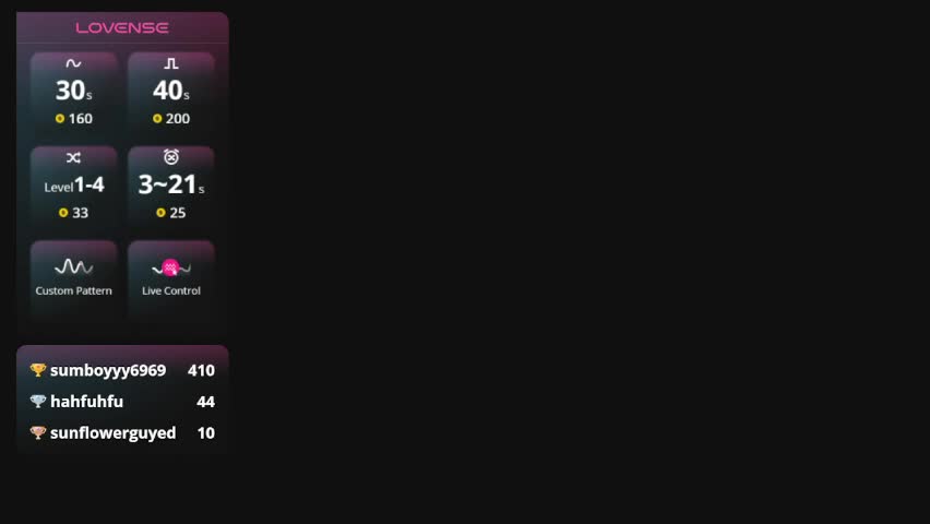 emiliaduchess Приват Записи 2026-05-17
