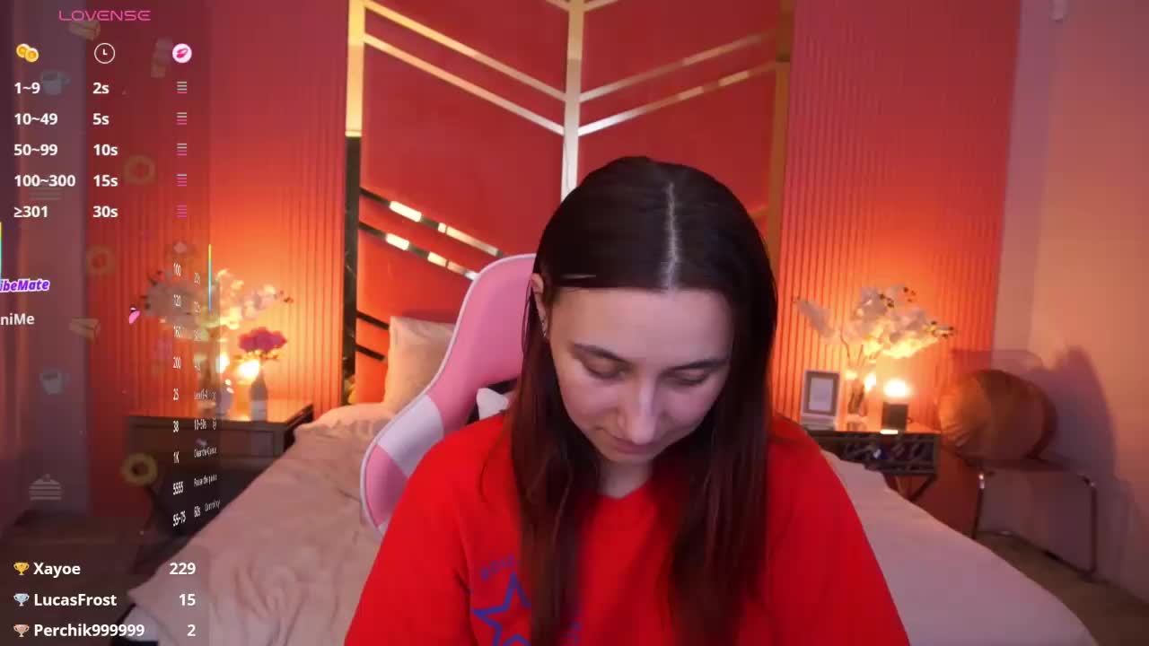 RoxyRayy Приват Записи 2026-06-08