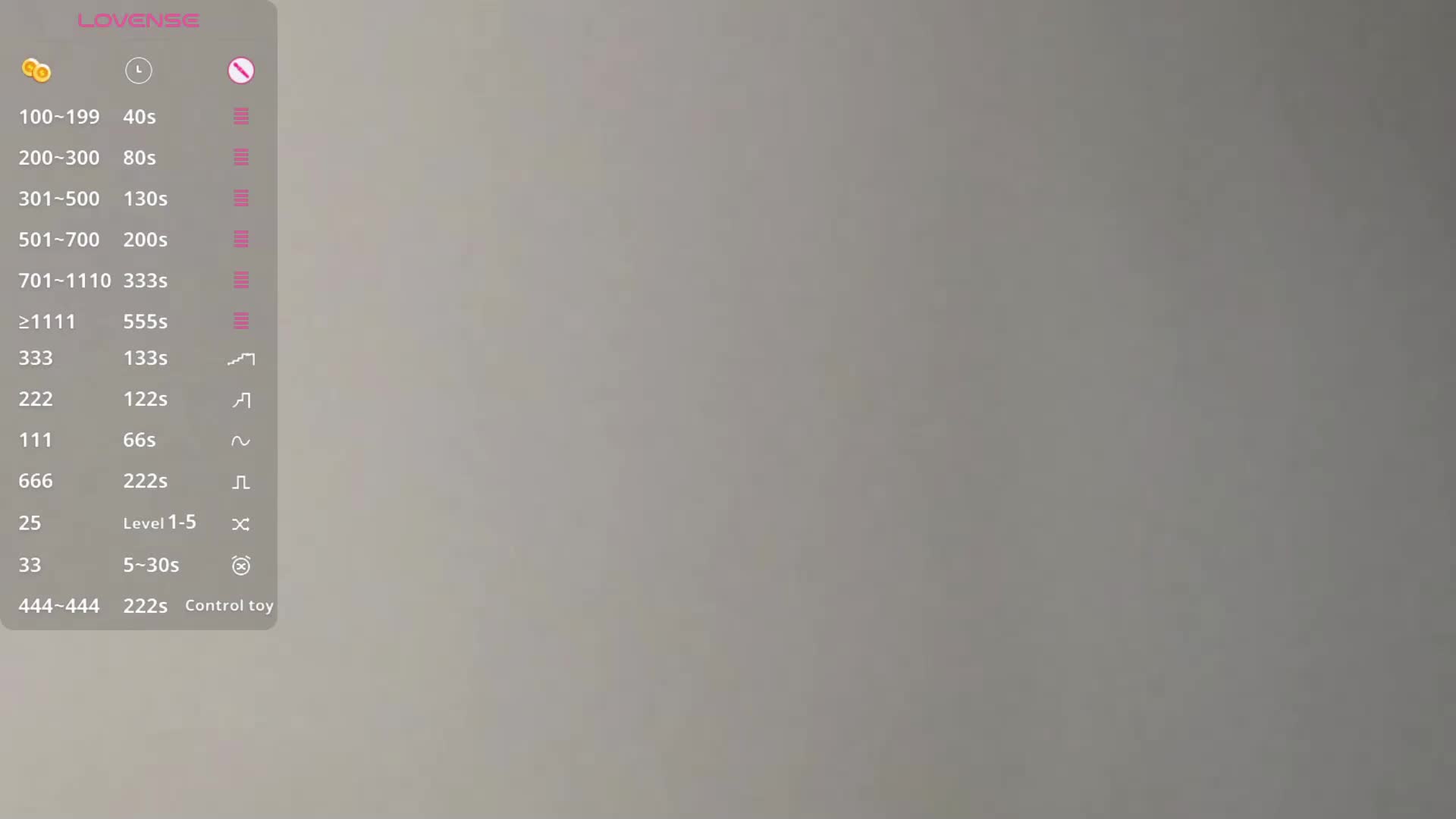 PatricaRowlee Приват Записи 2026-08-18