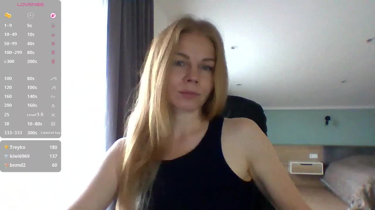 BlondaTina Приват Записи 2026-10-05