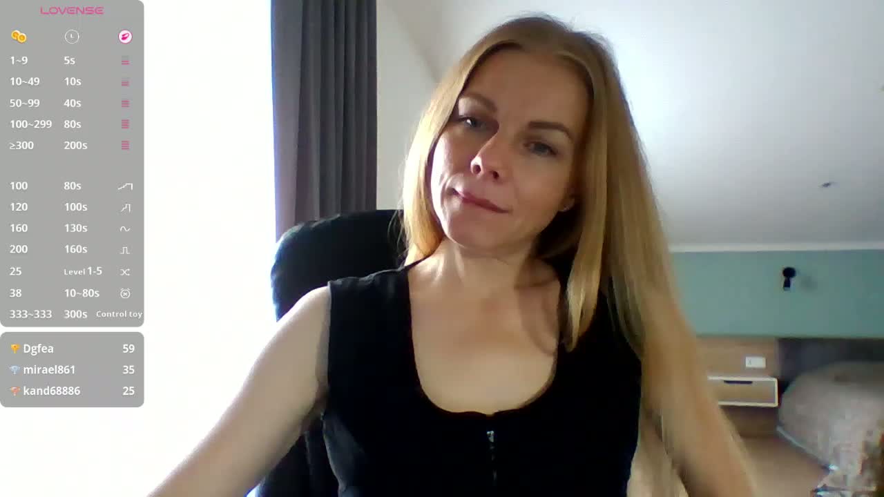 BlondaTina Приват Записи 2026-10-14